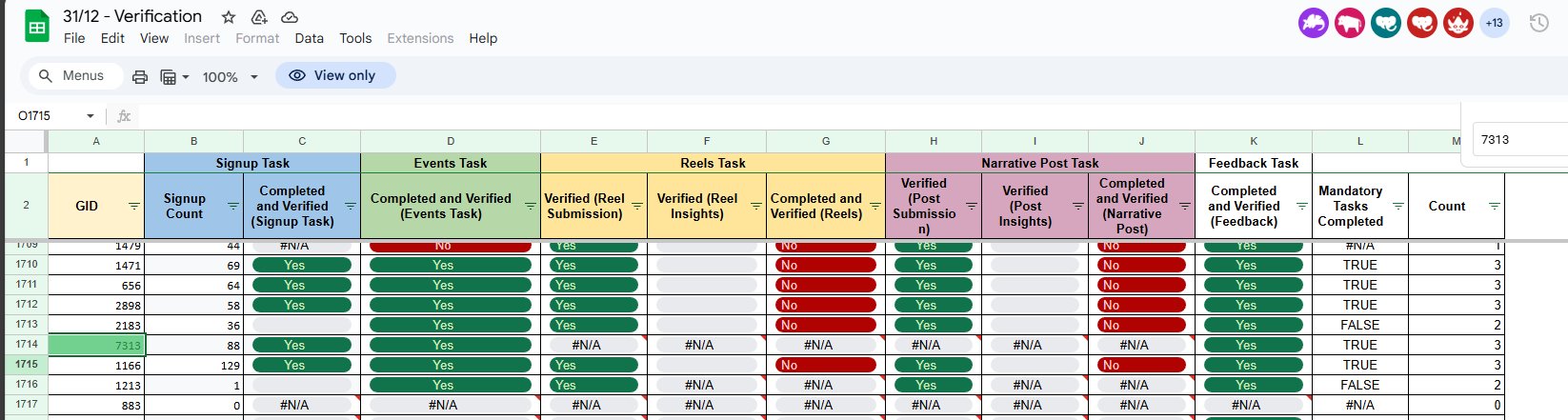 Task Report